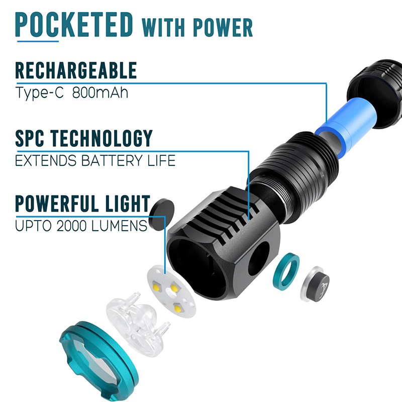 Type-C USB Rechargeable Pocket - Edc Carry Flashlight review and price