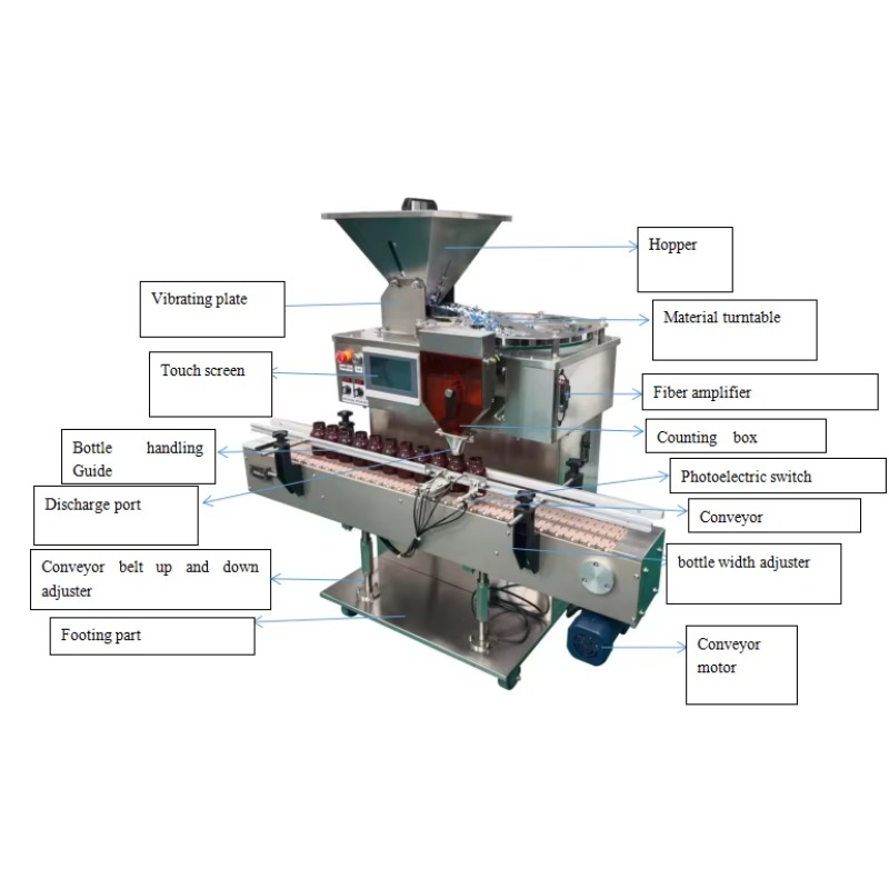 Automatic Counting Machine Cap - Pill Fob Capsule review and price